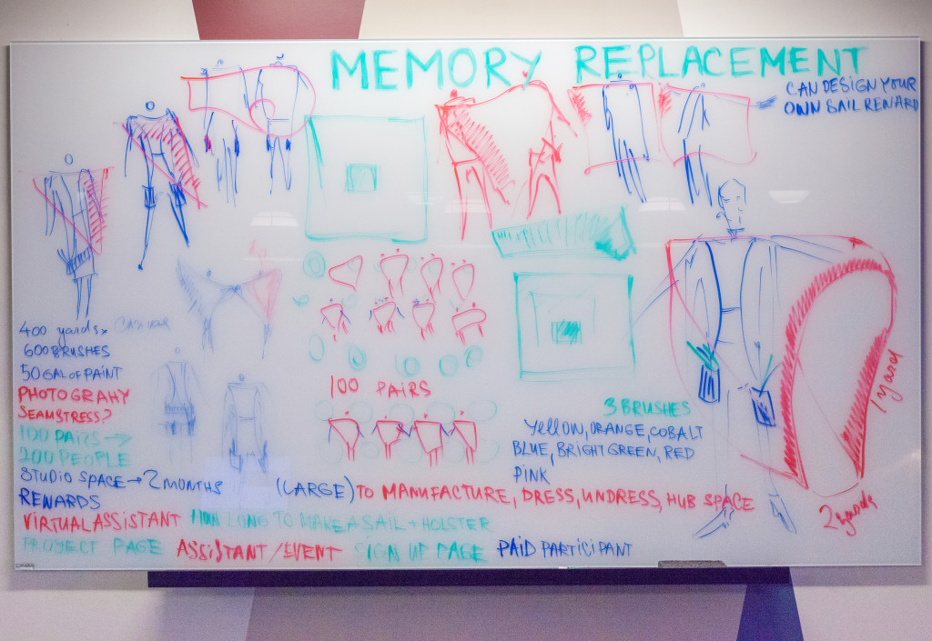 Charting Memory Replacement